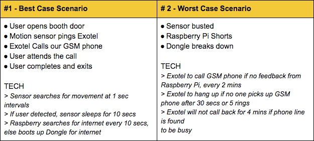 Screen Shot 2016-05-03 at 4.39.22 PM.png